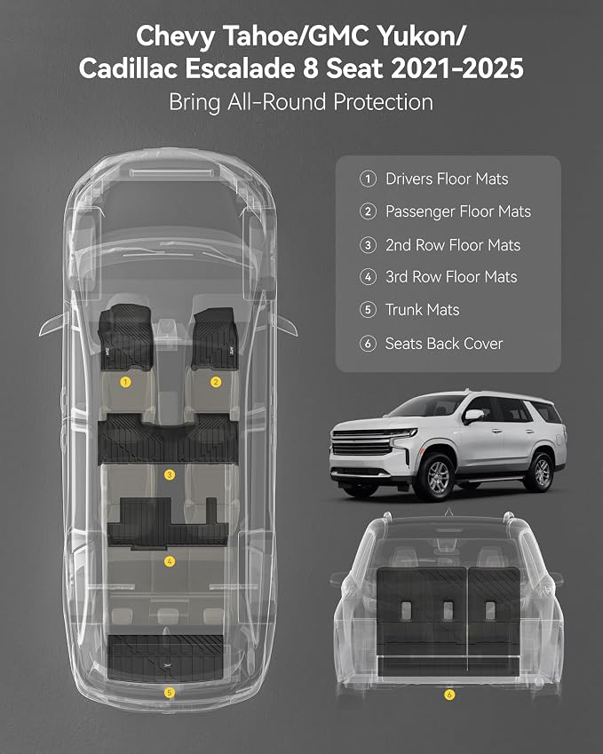 3W Floor Mats & Cargo Liner & Seat Back Mats for 2021-2026 （Only 8 Seats） Chevrolet Chevy Tahoe/GMC Yukon(Not Fit Yukon XL or Tahoe LS)/Cadillac Escalade(Not Fit Escalade ESV),All Weather Car Mats