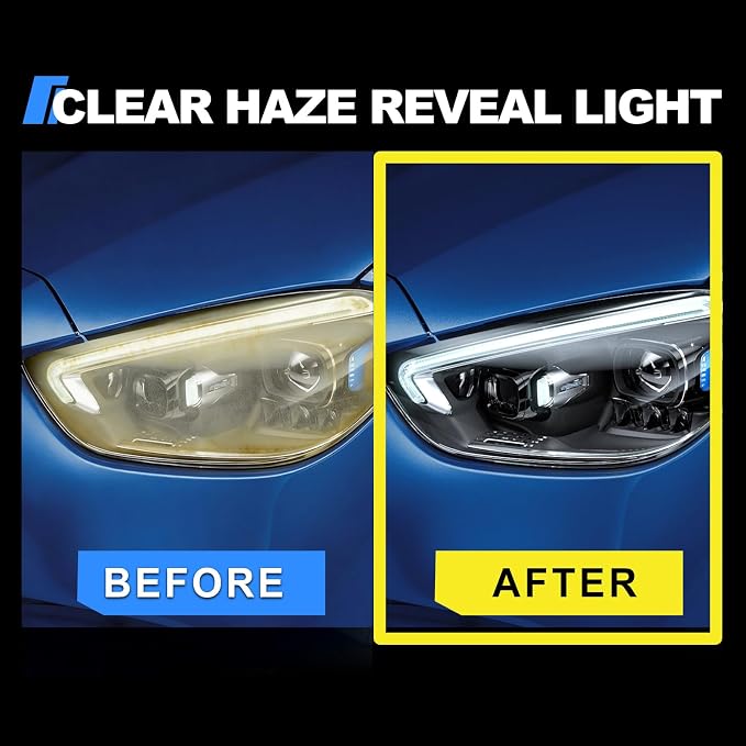 Car Headlight Restoration Kit: Cleaner and Restorer Kit for Automotive | Restore headlamp clear from yellowing oxidation cloudy foggy, clean and polish plastic lens