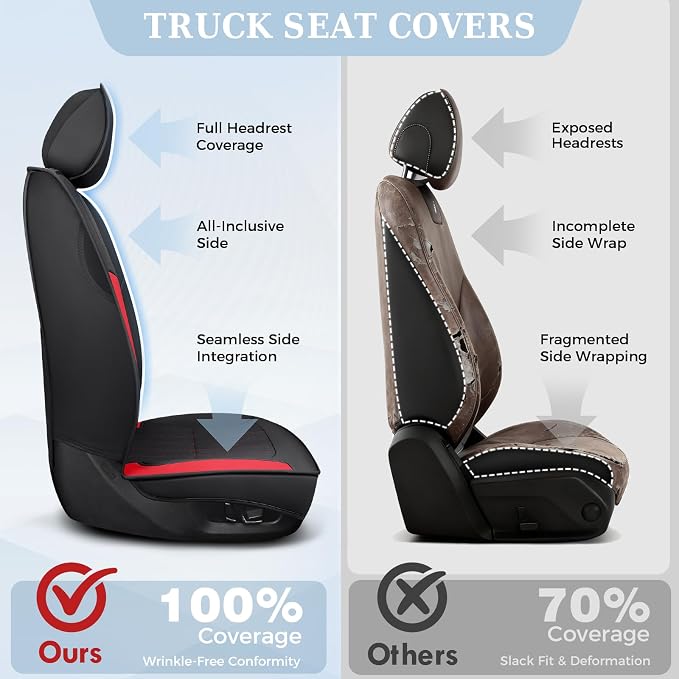 Truckiipa Dodge Ram 2 Front Seat Covers Custom Fit for 2002-2025 2026 1500 2500 3500 Pickup Crew Double Quad Cab Laramie Big Horn Full Coverage Waterproof Leather Truck Seat Protectors, Red