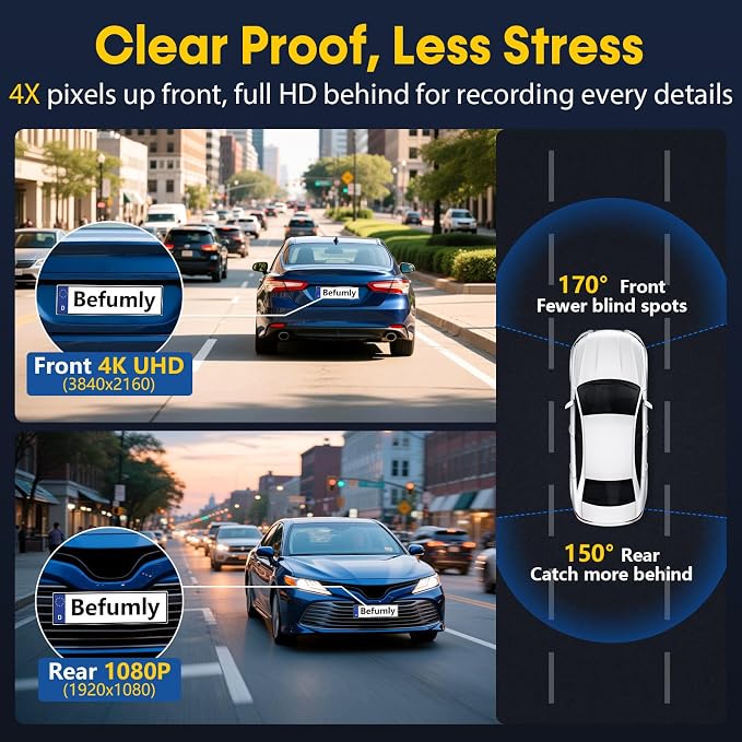 4K+1080P Dash Cam Front and Rear: 15-Min Install 5.8GHz WiFi 20MB/s Fast Download Dual Dash Cameras for Car with GPS - G-Sensor WDR/HDR Super Night Vision 24H Parking Mode by Befumly