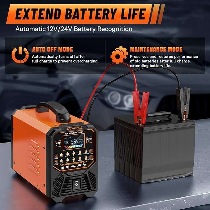 DCACNLE 12V/24V 0-15A Car Battery Charger Heavy Duty, Smart Trickle Charger | Automatic Maintaine, Desulfator with Overcharge Protection & Auto Shutoffs,Suitable for Various Vehicles&Lead Acid Batteries