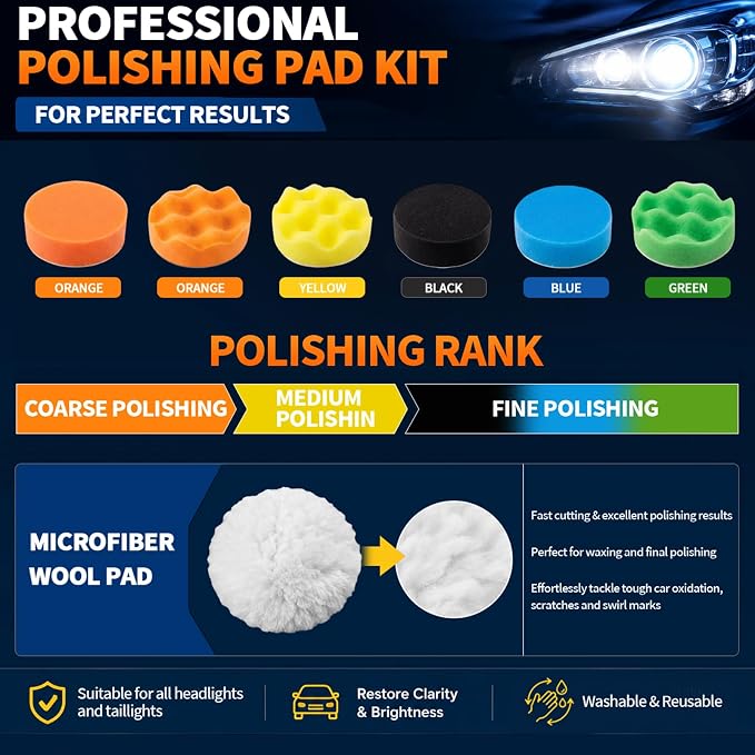 VIBRATITE 41PCS Headlight Restoration Kit, 3" Drill Sanding & Polishing Kit | Removes Cloudy Headlights, Oxidation, Yellowing and Minor Scratches, Restorer to Like-New Condition