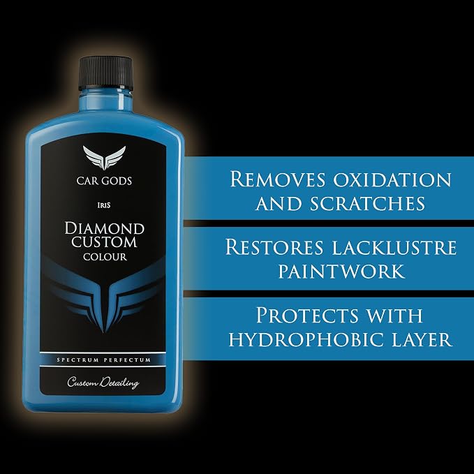 Car Gods Iris Custom Color Light Blue 3-in-1 Polish Wax Color Restorer & Scratch Remover, 16 Colors Available, 17 Fl Oz