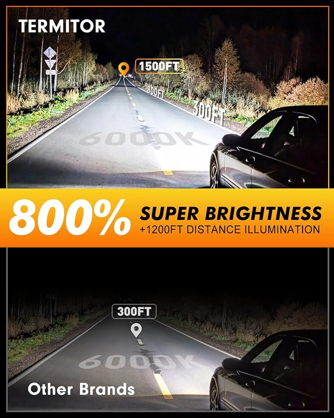 Termitor D3S Xenon HID Bulbs, 6000K Cool White, 35W 66340 42403 42302 (42403C1) Replace HID Xenon Bulbs, (Not fit Halogen Assembly), Pack of 2