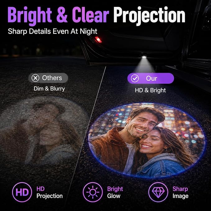 Custom Car Door Lights Logo Projector, Personalized Text Puddle Lights | Customized Photo Car Door Step Courtesy Welcome Lights, Rechargeable Wireless Car Door Lights Interior