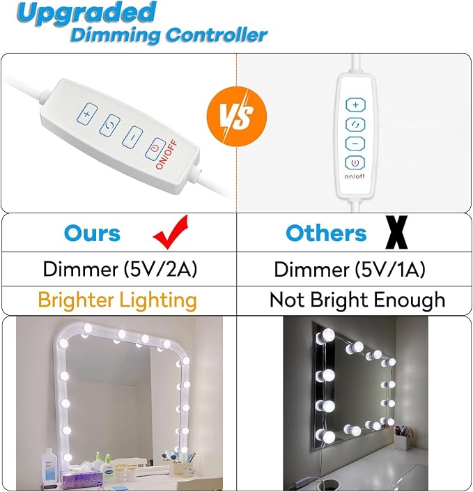 LED Vanity Mirror Lights,Hollywood Style 14 Dimmable Bulbs Stick On for Makeup Dressing Lighting,Adjustable Color Temp & Brightness,USB Cable