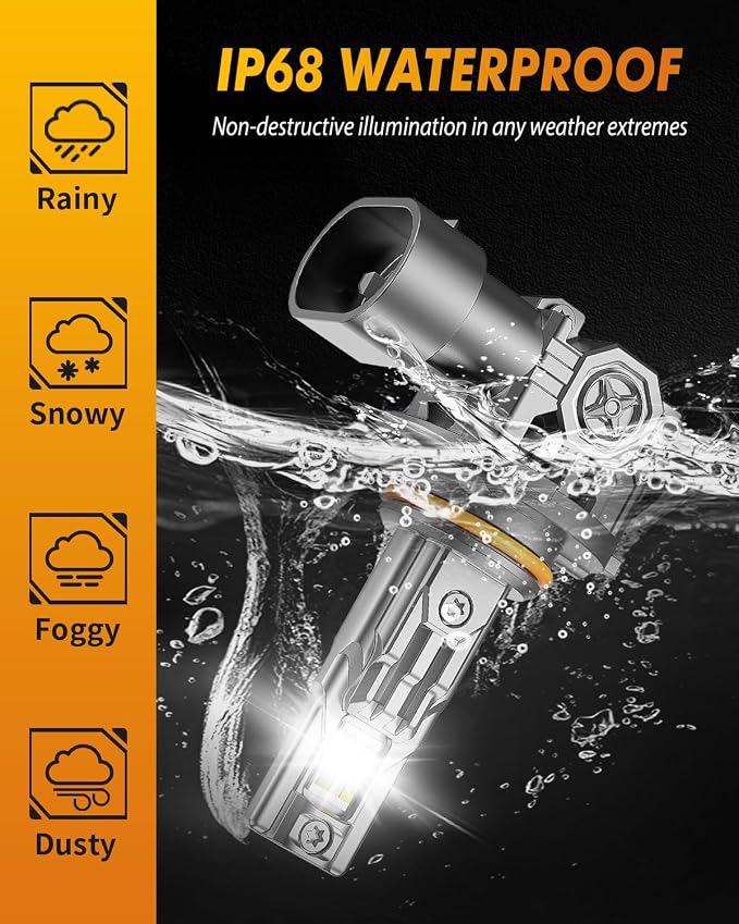 FORENNER HB3/9005 Headlight Bulb, 100,000LM 24 LED Chips Super Bright 6500K, 10 Years Service Life with Cooling Fan, 1:1 Size 9005 Halogen, CANbus-Ready Plug N Play, lP68 Waterproof, Pack of 2