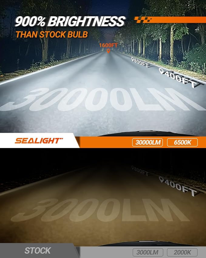 SEALIGHT 9005 9006 LED Fog Bulbs 60000LM Edition IP68 Water Proof, Brightest X5 9005 9006 headlight lights Easy Installation for Headlight Housings, Plug and Play 10 Years Lifespan, Pack of 4