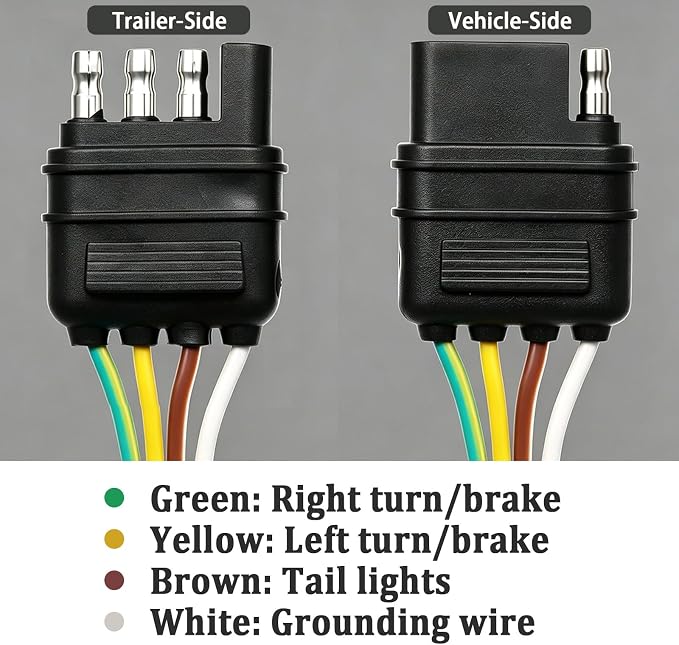 4-Way Flat Trailer End Connector 49 Inch,4 Pin Trailer Wiring Harness,4 Pin Female Truck Connector with Dust Cover P-081