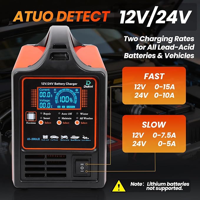 12V 24V Car Battery Charger Heavy Duty, 0-15A Automatic Battery Maintainer, Smart Trickle Charger with Repair & Winter Mode, Auto Shut-Off for AGM, Deep Cycle, Motorcycle, Truck, RV, Marine