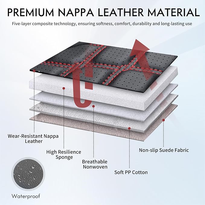 Huidasource Dodge Ram Seat Covers Full Set, Full Coverage Waterproof Leather Pickup Truck Seat Cushion Protector Fit for 2009-2018 1500, 2010-2025 2500/3500 Crew Mega Cab(Full Set/Black&Red)