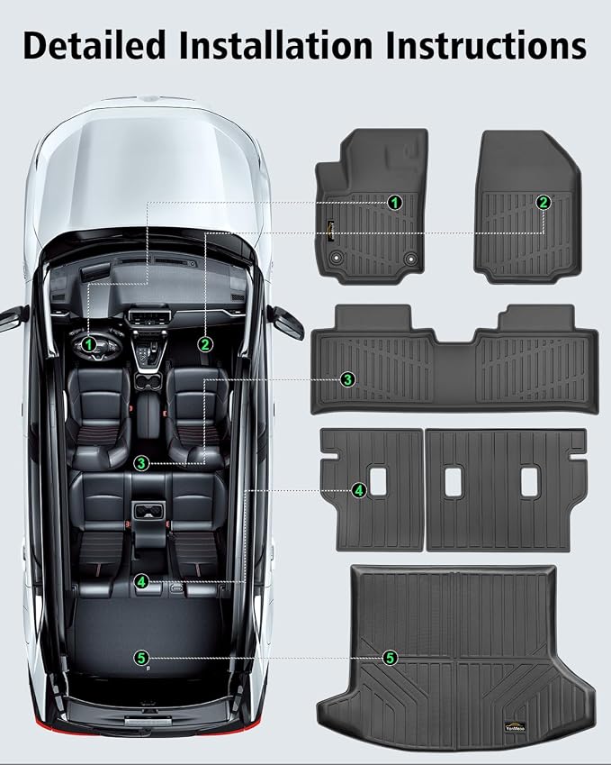 Floor Mats Custom Fit for Chevy Equinox 2025 2026 Fuel (Non EV) Trunk Mat with Backrest Mat All Weather TPE Cargo Liner Full Set for Chevrolet Equinox Accessories, Black