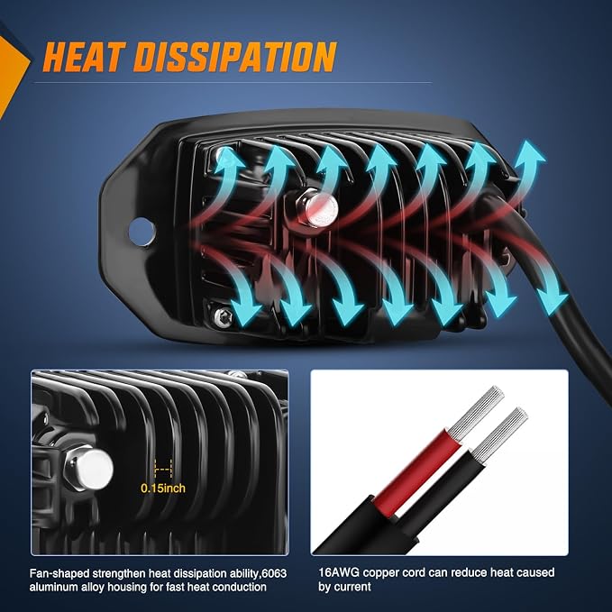 Nilight 2 PCS 20W Flush Mount LED Pods Flood Beam Work Light Offroad Fog Reverse Backup Driving Lights for Bumper Truck ATV UTV SUV Boat