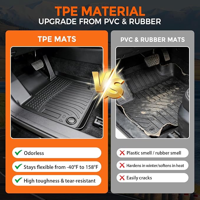 Floor Mats for Volkswagen VW Atlas Cross Sport 5 Passenger 2020-2025 | Custom Fit Heavy Duty TPE All Weather Protection, Waterproof Non-Slip Black (Two-Row Floor Mats & Cargo Liner)