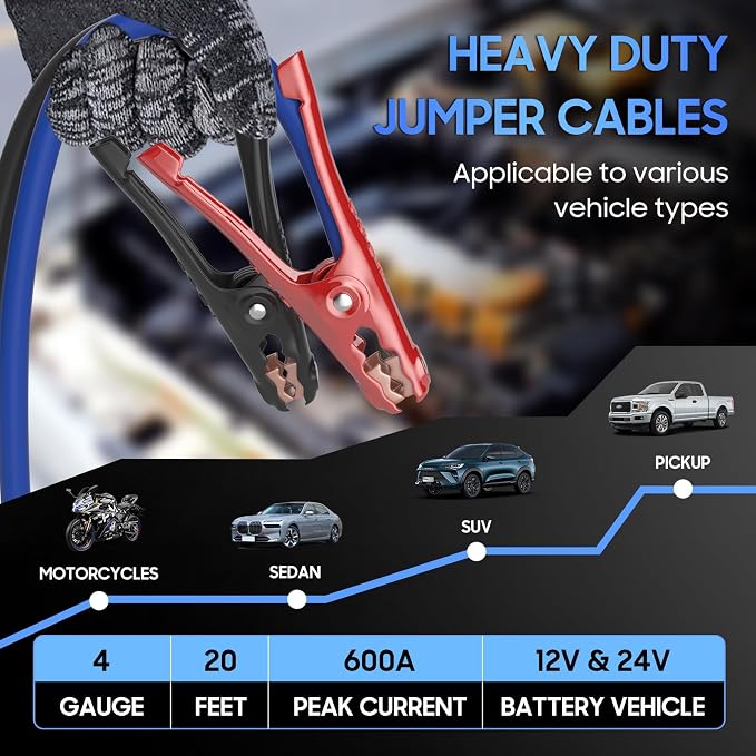 Heavy Duty Jumper Cables, 4 Gauge 20 Feet 600Amp Automotive Booster Cables for 12V & 24V Cars, SUVs and Trucks, Jumper Cables Kit (4AWG x 20Ft)