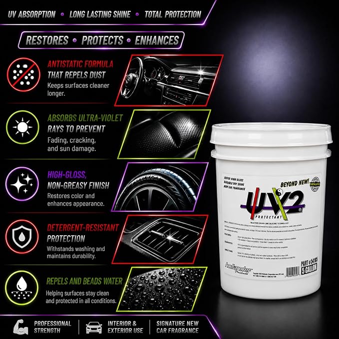 UV2 Protectant (5 Gallon)