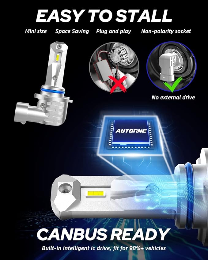 AUTOONE HB4/9006 Light Bulb Replacement 20,000LM 6000K, 5× Brighter, Mini 1:1 Form Factor, No-Wiring Plug-and-Play, Flicker-Free Canbus, 2-Pack