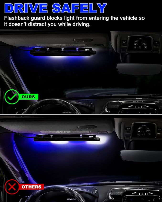 HLauto 6Z4J Emergency Dash Strobe Lights: 2x16.8 inch Blue White Safety Lights, 48 LED Flashing Warning Hazard Interior Windshield Visor Traffic Light Bar for Trucks, Construction Vehicles