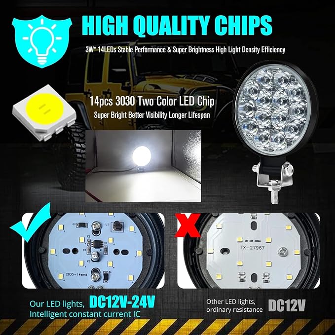 EJ's SUPER CAR Led Round Light Bar 4PCS 3.3" 42w 10000LM Flood Light Pod Off Road Fog Driving Roof Bar Bumper for Jeep,SUV Truck, Hunters
