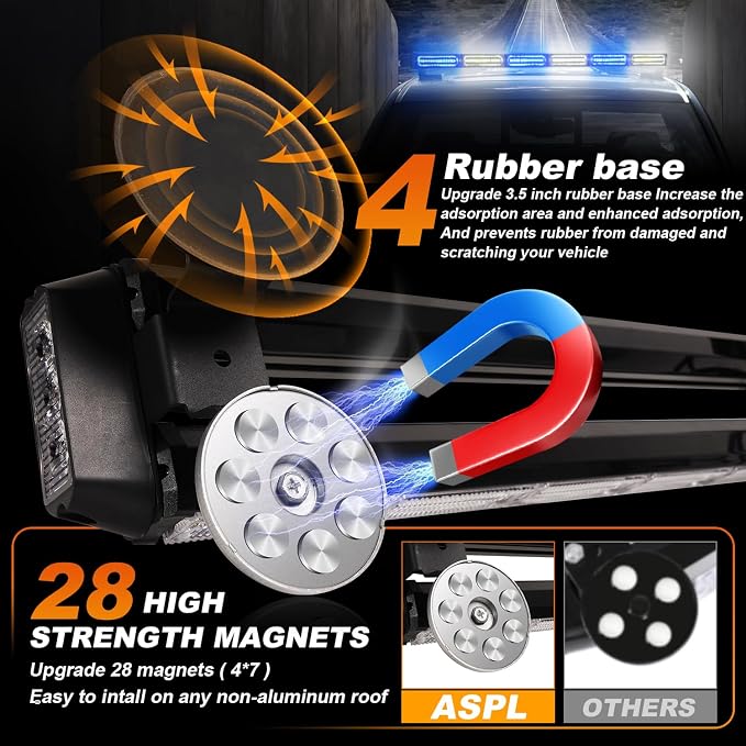 ASPL 26inch 126 LED Rooftop Emergency Strobe Lights Bar Double Side Flashing Safety Warning Traffic Advisor Light Bar Hazard Snow Plow Light for Trucks Vehicles Construction Tow Pickup(Blue/White)