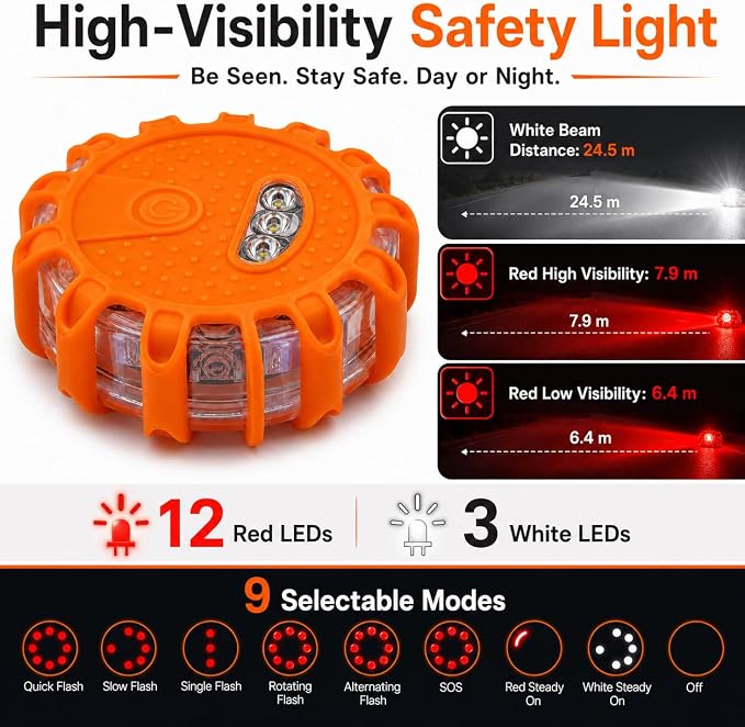 Huyumpxy LED Road Flares Emergency Lights, 9 Flashing Modes Roadside Safety Warning Light with Magnetic Base & Built-in Hook, Battery Powered Safety Beacon for Car, Truck, Motorcycle, Camping, 1 Pack
