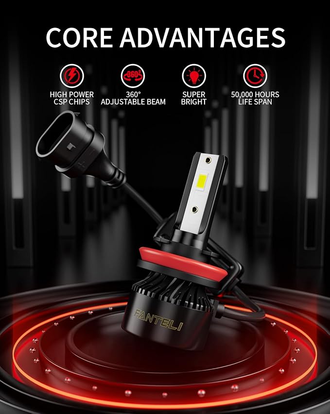 𝐇𝟏𝟏/𝐇𝟗/𝐇𝟖 Bulbs 800% Brighter 34000LM 6500K Cool White, Backup 1:1 Design with Cooling Fan, Plug and Play Quick Install Off Road Lights, Pack of 2