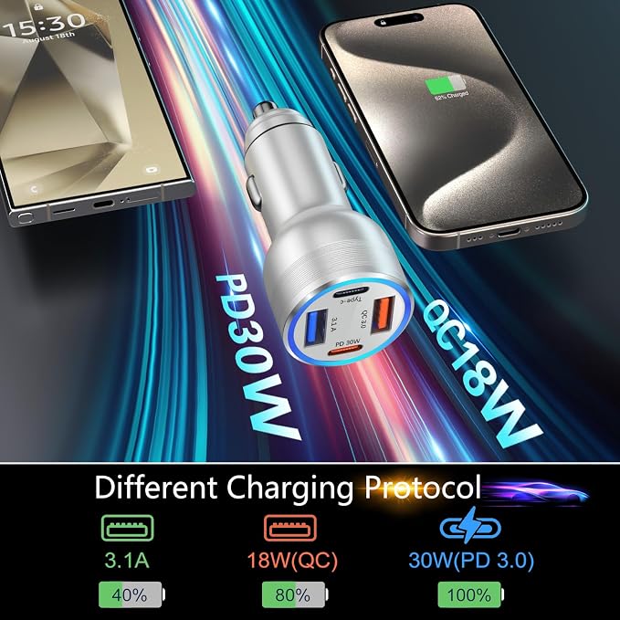 USB C Car Charger, 4 Port 65W Super Fast Charging Cigarette Lighter Adapter | QC/PD 30W Car Phone Charger 12V USB Car Outlet Adapter,for iPhone 17 16 15 14 13 12 iPad Pro,Samsung,Pixel(Silver)