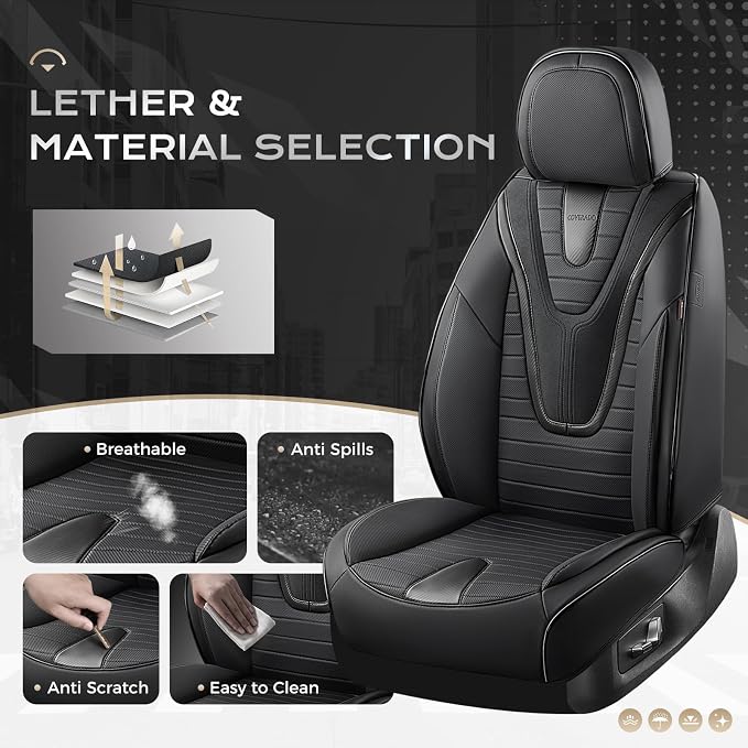 Coverado Car Seat Covers Full Set, 5 Pieces Waterproof Leather Seat Covers, Universal Fit for Cars SUVs Sedans,Black