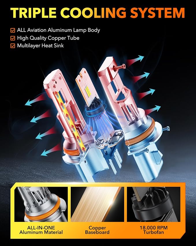 OXILAM 9007/HB5 LED Bulbs, 1000% Ultra-Bright, 1:1 Halogen Size 9007 Fog Lights, 3 Min Quick Install, 20 Years Lifespan, No Flicker, 99% Compatibility, Pack of 2