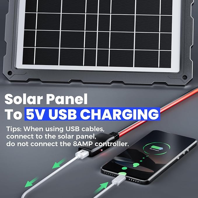 POWOXI-Upgraded-20W-Solar-Battery-Charger-Maintainer, External Smart 3-Stages PWM Charge Controller, 12V Solar Panel Trickle Charging Kit for Car, Motorcycle, Marine, RV, etc