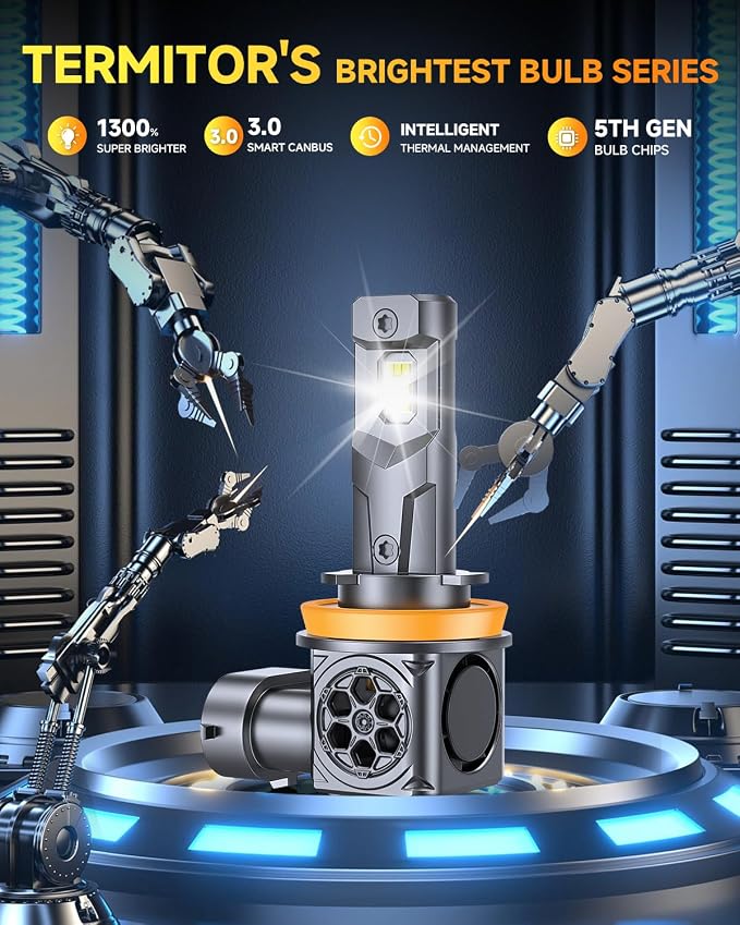 Termitor 2026 New Upgraded H11/H8/H9 Bulbs, 𝟖𝟎𝟎𝟎𝟎𝐋𝐌 𝟏𝟓𝟎𝟎% H11 Led Super Bright 6500K, 1:1 Mini Size Replace Instal Fog Beam, Plug-N-Play, 10 Years Lifespan, Pack of 2