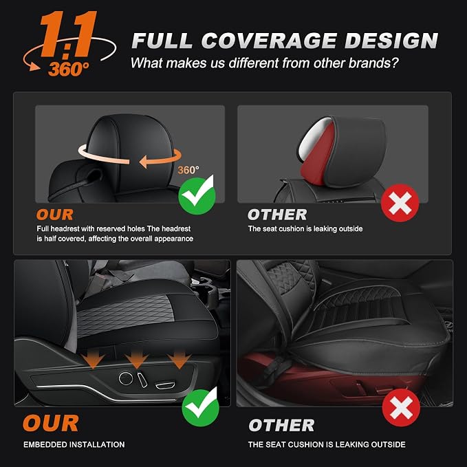 AOMSAZTO Car Seat Cover for Chevy Silverado/GMC Sierra 1500 (1999-2006) - Full Set Black Seat Covers (Black/Gray Diamond Grid)