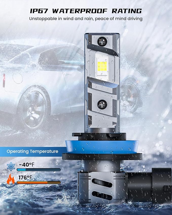 FRANXI H11 Bulbs Fog Lights, H8 H9 H16 Light 60W Super Bright, 6000K Cool White, 1:1 Design with Cooling Fan, Plug and Play, Pack of 2