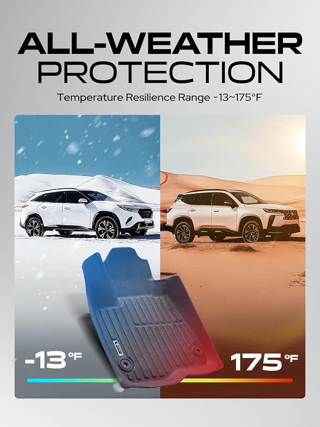 YHTAUTO Automotive Floor Mats Compatible with Honda CR-V CRV 2023-2026 (Include Hybrid), TPE All Weather Car Mats Waterproof Anti-Slip Odorless Floor Liner, 1st & 2nd Row, Set of 3