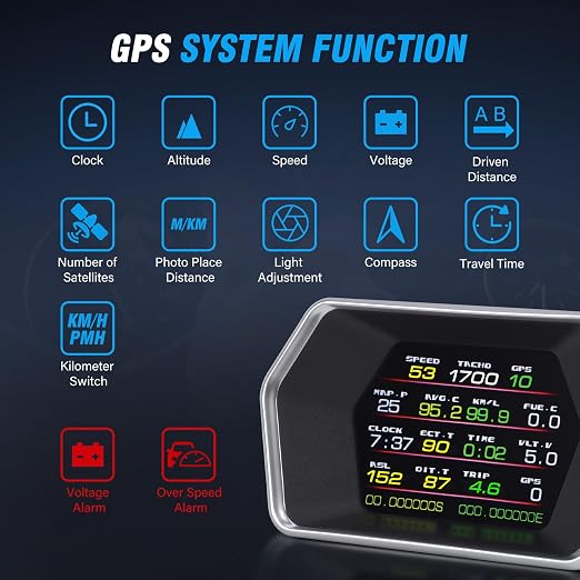 P17 Car HUD OBD & GPS Dual Mode Fuction Speedometer,Display Projects Real time Driving Data Like Speed, RPM, Fuel Consumption, Voltage, Water Temperature,12 Languages Adjustable,for All Vehicle