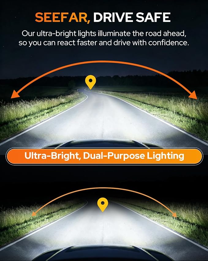 Termitor 𝐋𝐚𝐭𝐞𝐬𝐭-𝐆𝐞𝐧 H7 Led Bulb, 𝟗𝟎,𝟎𝟎𝟎𝐋𝐌 H7LL 24 Dual‑Sided High‑Focus CSP LED Chips, Canbus Ready, Superior Heat Dissipation, 𝟗𝟎,𝟎𝟎𝟎Hrs Lifespan Fog, IP68 Waterproof, 2 Pack
