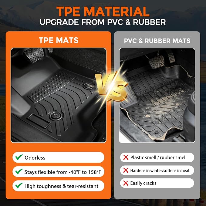 Floor Mats for Chevy Tahoe 2015-2020 and for GMC Yukon 2015-2020 | (for Bucket Seat, Not for XL), TPE All Weather Protection, Waterproof Non-Slip (Floor Mats & Cargo Liner & Seatback Mat)
