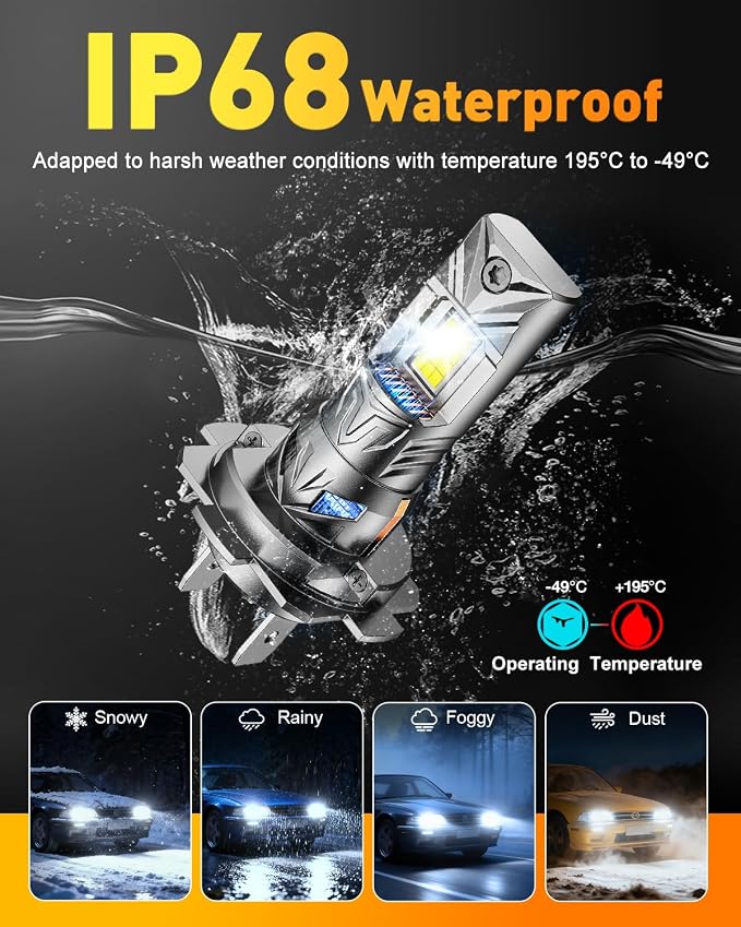 FORENNER 2026 New Gen H7 Accessories Tail Light Covers Brightest 𝟗𝟎,𝟎𝟎𝟎𝐋𝐌 18X With 24CSP Chips, 6500K 1:1 Mini Size Plug-N-Play No Adapter, 90K+ Lifespan IP68, Canbus Ready H7 Light Pack of 2