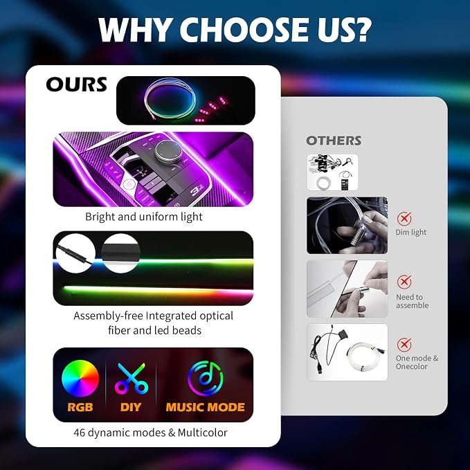 DREAMOTOR Dreamcolor Acrylic Interior Car LED Strip Lights with APP&Remote Control RGB 10 in 1 Ambient Lighting Kits Fiber Optic Strip LEDs Music Sync Car Neon Lights for Cars,SUVs,Trucks