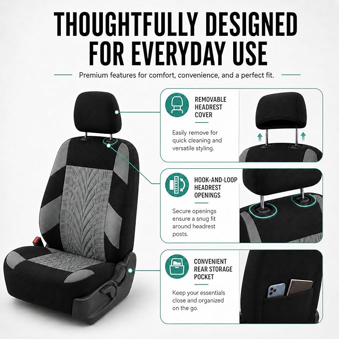 FH Group Full Set Travel Master Car Seat Covers, Airbag and Split Rear Car Seat Cover Universal Fit Interior Accessories for Cars Trucks SUV, Automotive Seat Covers, Gray