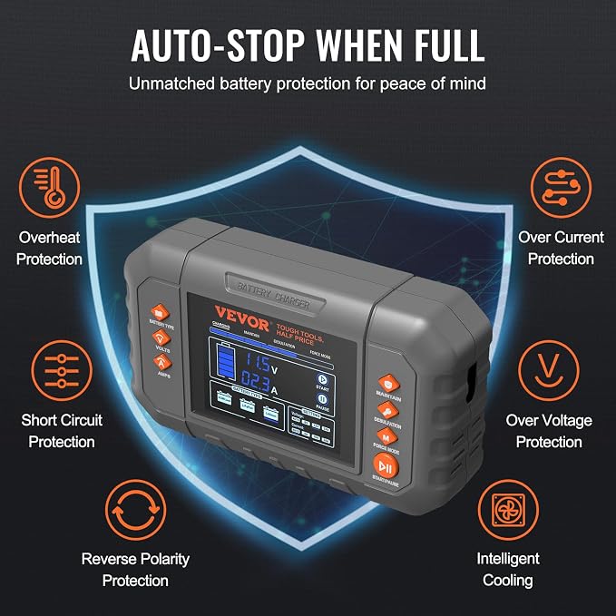 VEVOR Smart Battery Charger, 20-Amp, Lithium LiFePO4 Lead-Acid (AGM/Gel/SLA) Car Battery Charger with LCD Display, Trickle Charger Maintainer Desulfator for Boat Motorcycle Lawn Mower Deep Cycle
