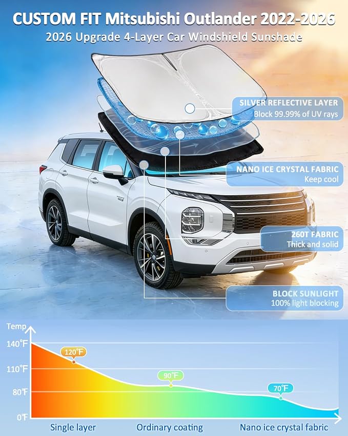 Sunshade for Mitsubishi Outlander 2022-2026 (Not for Outlander Sport) | Windshield Sun Shade Car Accessories Upgrade 4 Layers Blocks UV Rays Custom Fit Outlander Car Window Shades Keep Cool