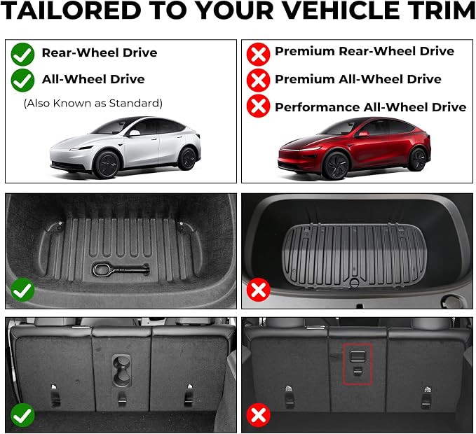 Floor Mats for 2026 2025 Tesla Model Y Juniper Standard, Full Coverage All Weather Floor Mat Cargo Liner Trunk Mat Frunk Backrest Mats Accessories (Standard Models Only)