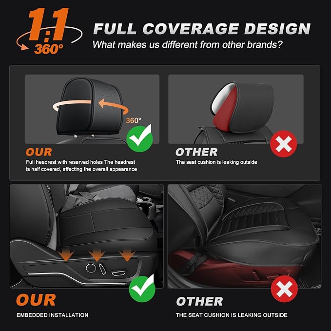 AOMSAZTO Custom Fit Car Seat Cover for Chevy Silverado/GMC Sierra 1500 2014-2018 & 2500HD/3500HD 2015-2019 - Rear 40/60 Split Crew Cab Waterproof Leather Protectors Black