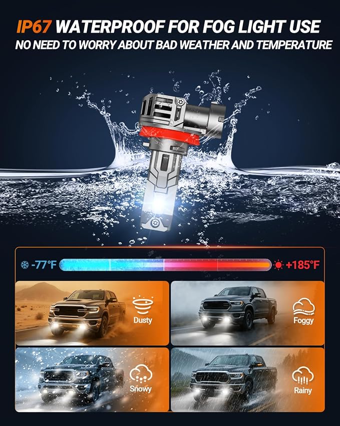 SEALIGHT 9005/HB3 H11 Fog Light Bulbs, 80000LM 6500K Cool White, 1:1 Mini Size, 9005 H11 Bulb with 13000RPM Cooling Fan, 3 Mins Plug-N-Play, IP67 Waterproof Non-polarity, Pack of 4