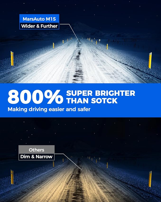 Marsauto H4 Bulb, 50000LM Brightness Output 6000K Cool White,9003 H4 Fog Bulbs IP68 Waterproof 80000Hrs Lifespan, 3Mins Installation, 2 Pack