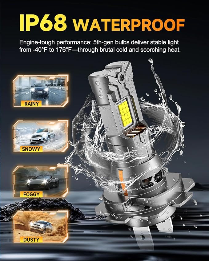 FAHREN 𝐍𝐞𝐰-𝐆𝐞𝐧 H7/H7LL Bulbs, 80,000LM 10X Brighter H7, 6500K Cool, Real 1:1 Mini Size, 3-Min Plug & Play, Canbus Ready, IP68 Waterproof With 10-Year Lifespan, Gauges Light Kit