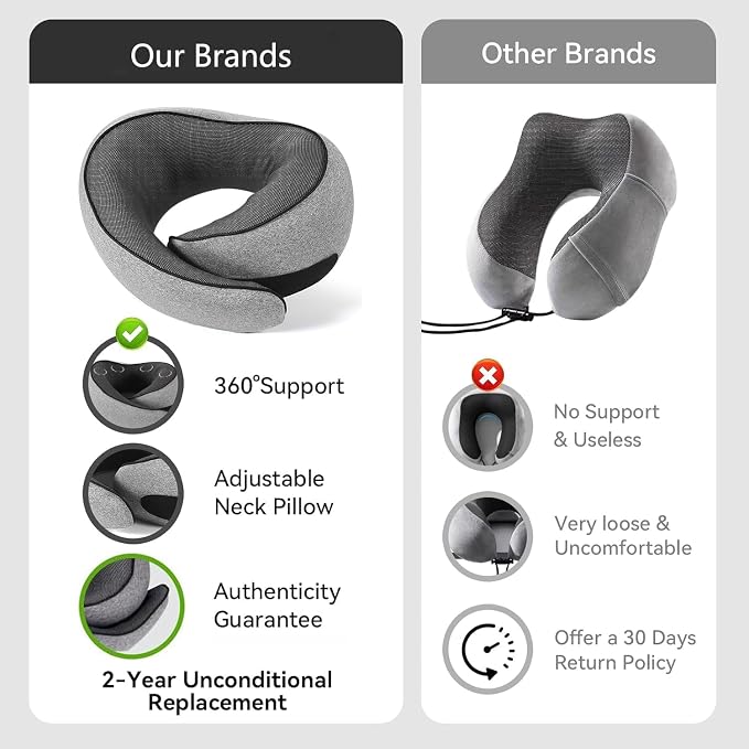 SZXYX Travel Pillows - 100% Pure Memory Foam Neck Pillow for Airplanes, Comfortable Breathable Cover, 360° Support Stowable Pillows for Sleeping, Car, Airport Travel Essentials, Charcoal Grey