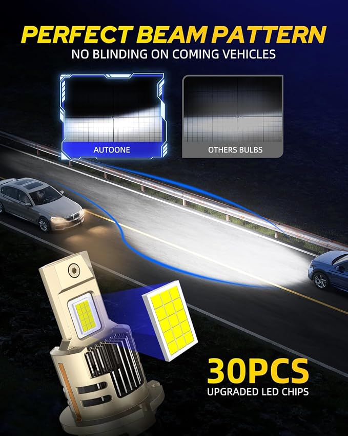 AUTOONE 2026 Upgraded D2S D2R Headlight Bulbs, 1200% Bright 60000 Lumens