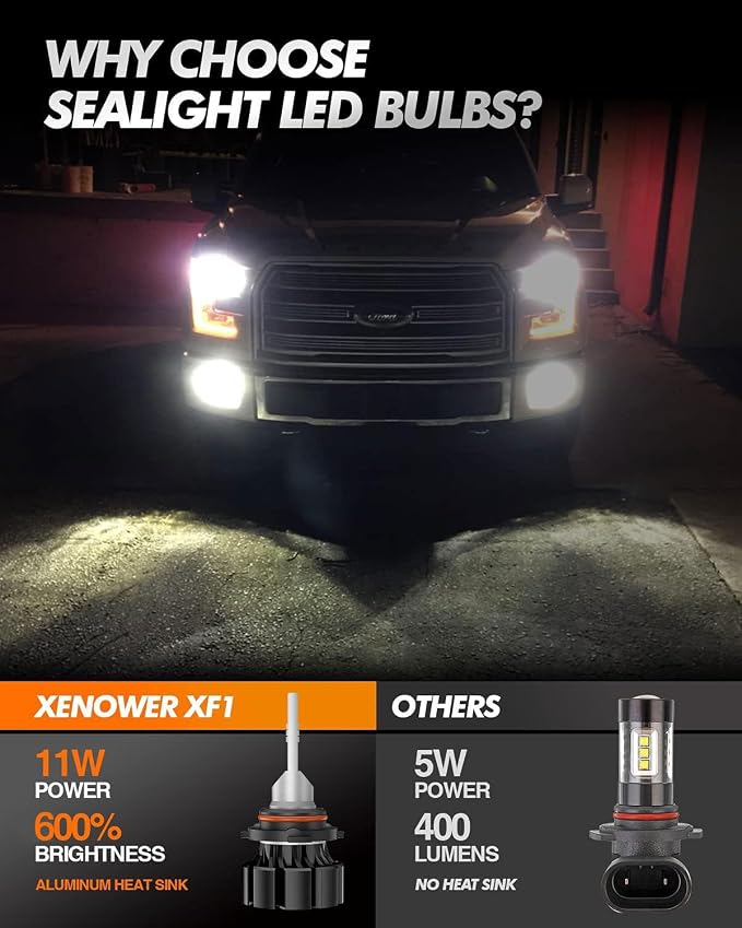 SEALIGHT H10 9140 9145 LED Fog Light Bulbs or DRL, 13,000 LM 600% Super Brighter H10 Fog Lights Led Bulb, 6500K Cool White 9040 9140 Led Fog Lights Bulbs for Cars, Plug & Play, RV Interior Lighting
